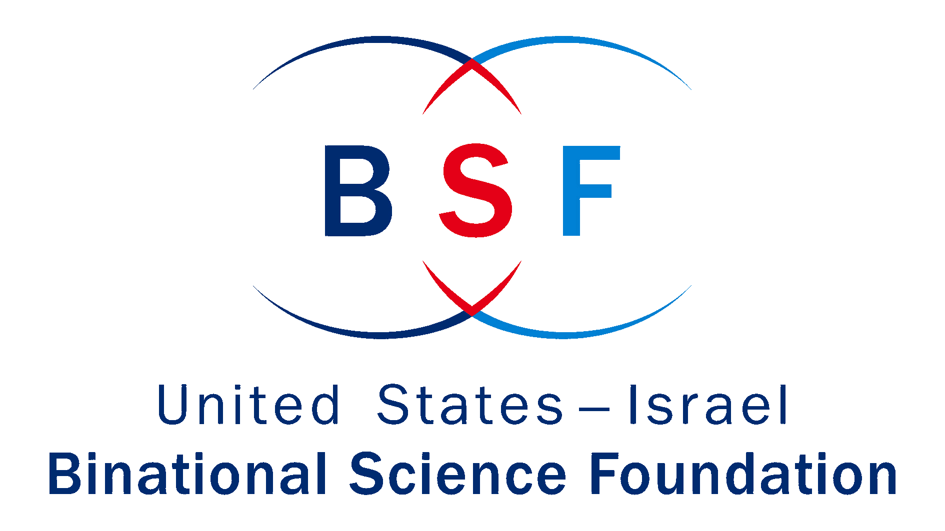Binational Science Foundation